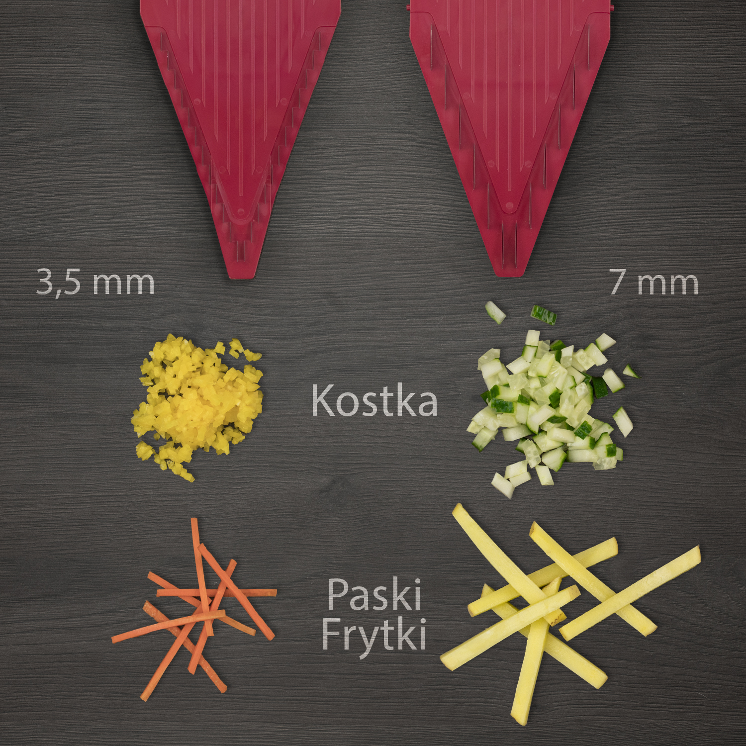 Rodzaje cięcia wkładkami z ostrzami V5 Vital Pro